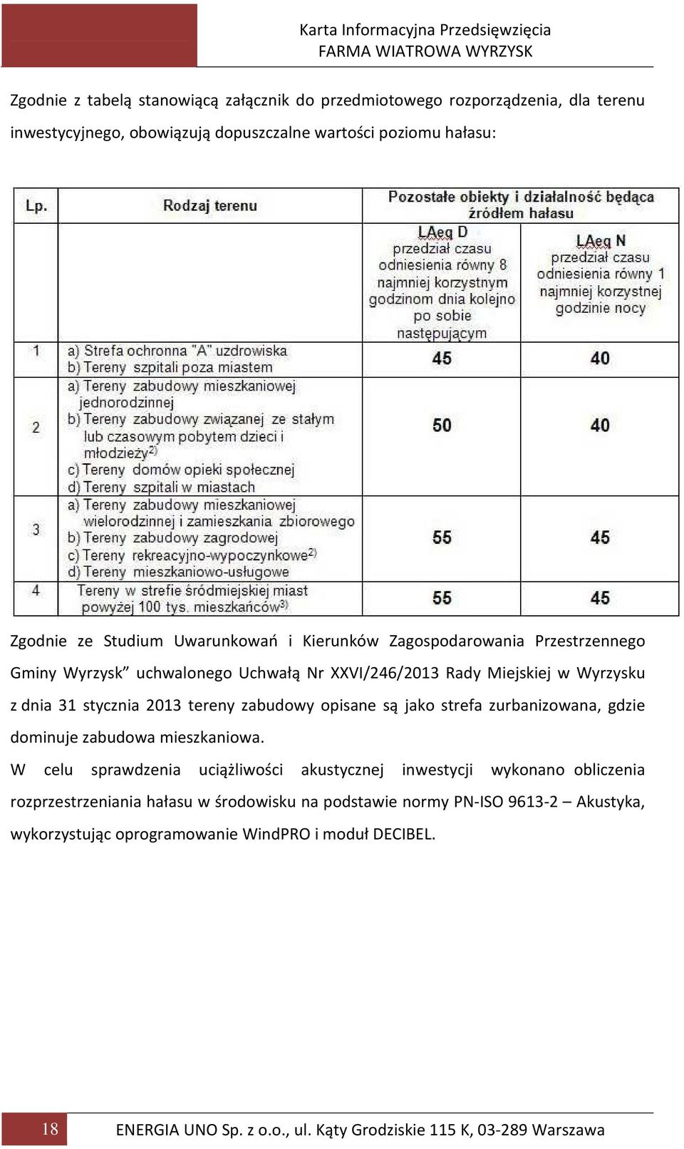 opisane są jako strefa zurbanizowana, gdzie dominuje zabudowa mieszkaniowa.