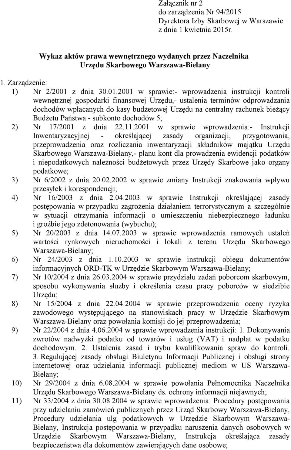 z dnia 30.01.