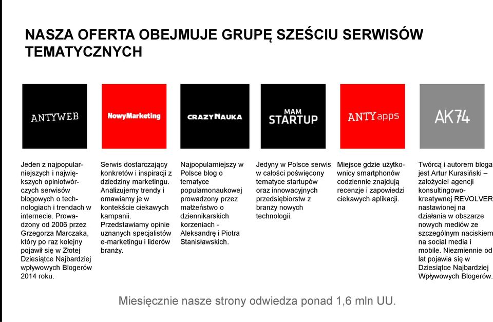 Serwis dostarczający konkretów i inspiracji z dziedziny marketingu. Analizujemy trendy i omawiamy je w kontekście ciekawych kampanii.