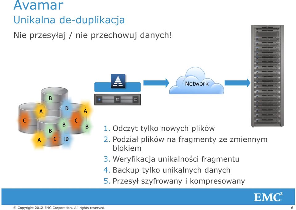 Podział plików na fragmenty ze zmiennym blokiem 3.