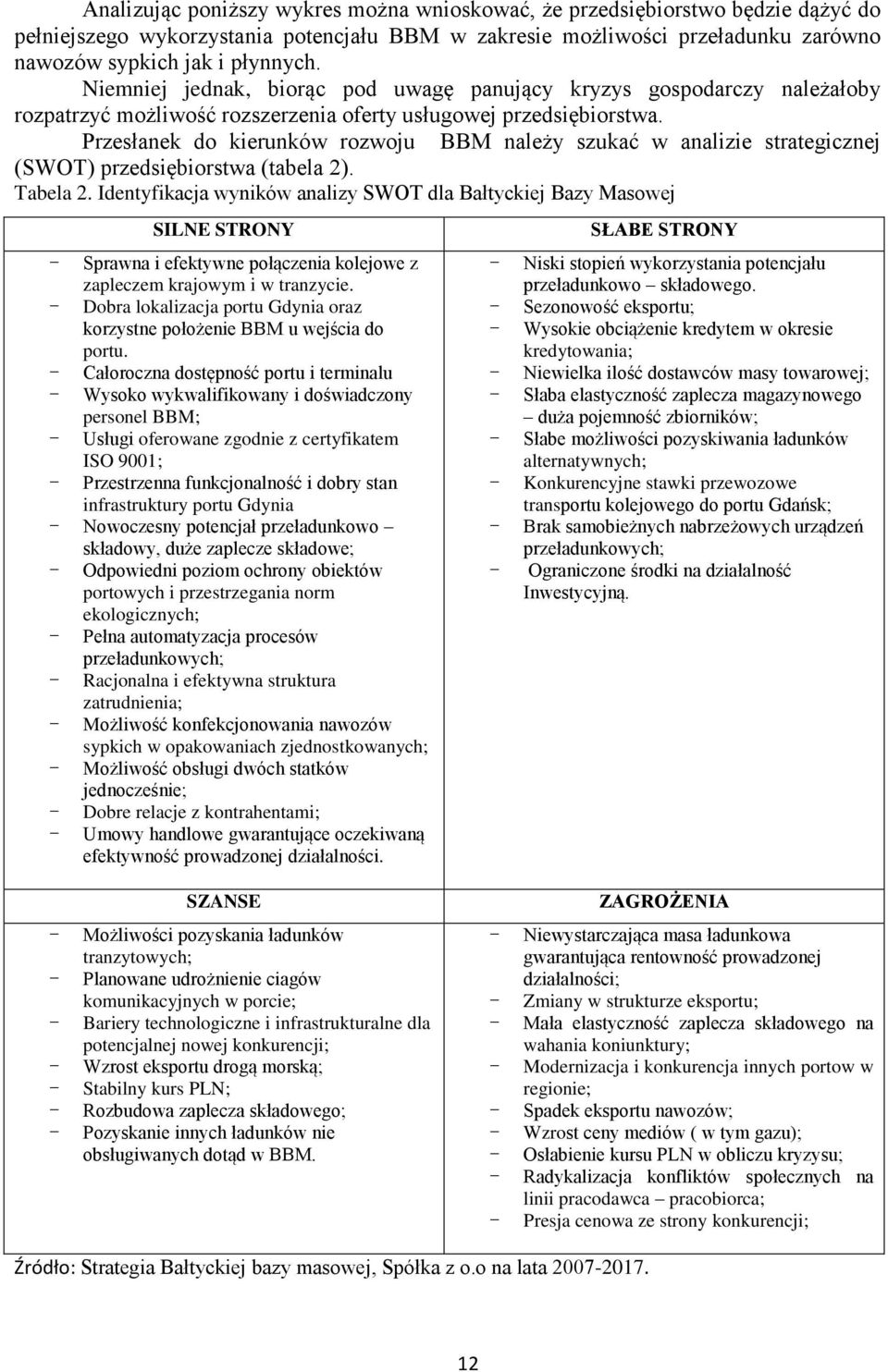 Przesłanek do kierunków rozwoju BBM należy szukać w analizie strategicznej (SWOT) przedsiębiorstwa (tabela 2). Tabela 2.
