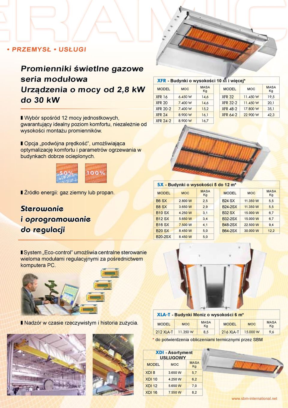 450 W 14,6 XFR 32 11.450 W 19,5 XFR 20 7.400 W 14,6 XFR 32-2 11.450 W 20,1 XFR 20-2 7.400 W 15,2 XFR 48-2 17.800 W 35,1 XFR 24 8.900 W 16,1 XFR 64-2 22.900 W 42,3 XFR 24-2 8.
