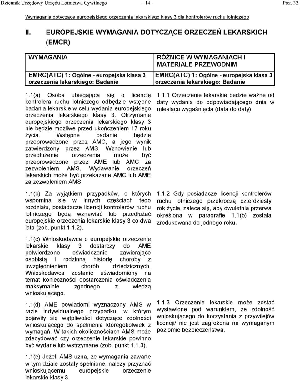 1(a) Osoba ubiegająca się o licencję kontrolera ruchu lotniczego odbędzie wstępne badania lekarskie w celu wydania europejskiego orzeczenia lekarskiego klasy 3.