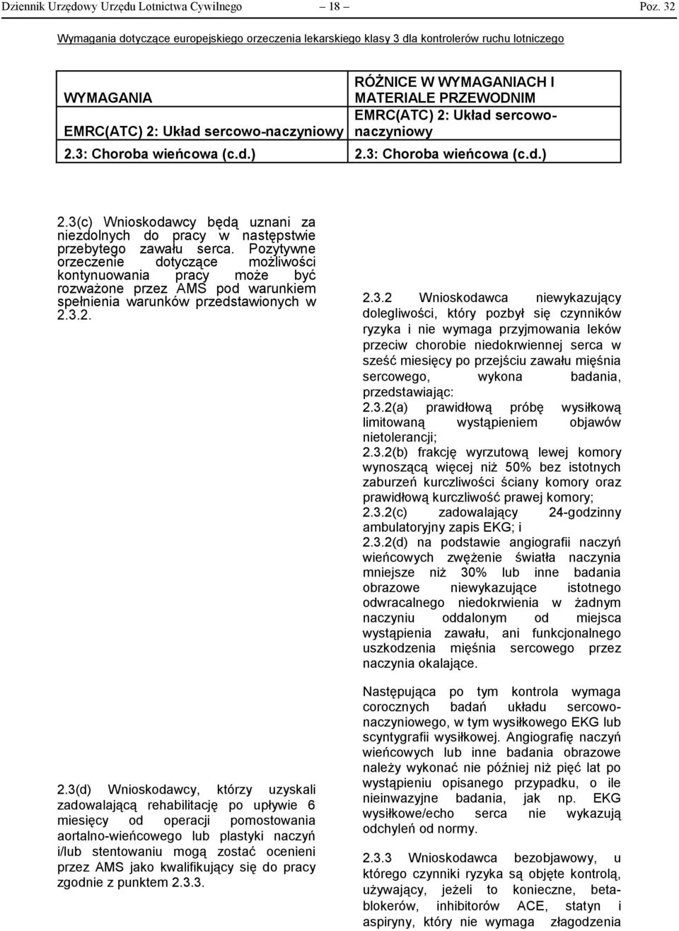 Pozytywne orzeczenie dotyczące możliwości kontynuowania pracy może być rozważone przez AMS pod warunkiem spełnienia warunków przedstawionych w 2.