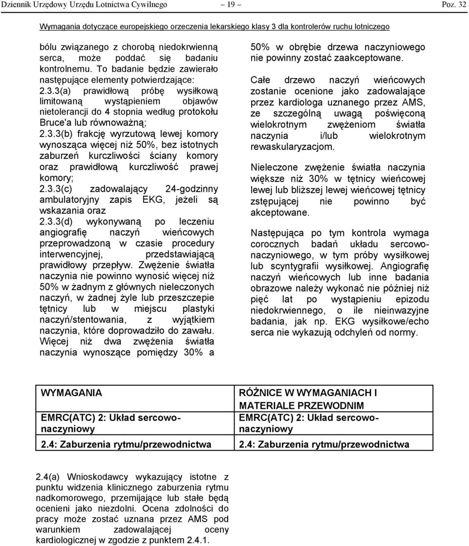 3(a) prawidłową próbę wysiłkową limitowaną wystąpieniem objawów nietolerancji do 4 stopnia według protokołu Bruce'a lub równoważną; 2.3.3(b) frakcję wyrzutową lewej komory wynosząca więcej niż 50%, bez istotnych zaburzeń kurczliwości ściany komory oraz prawidłową kurczliwość prawej komory; 2.