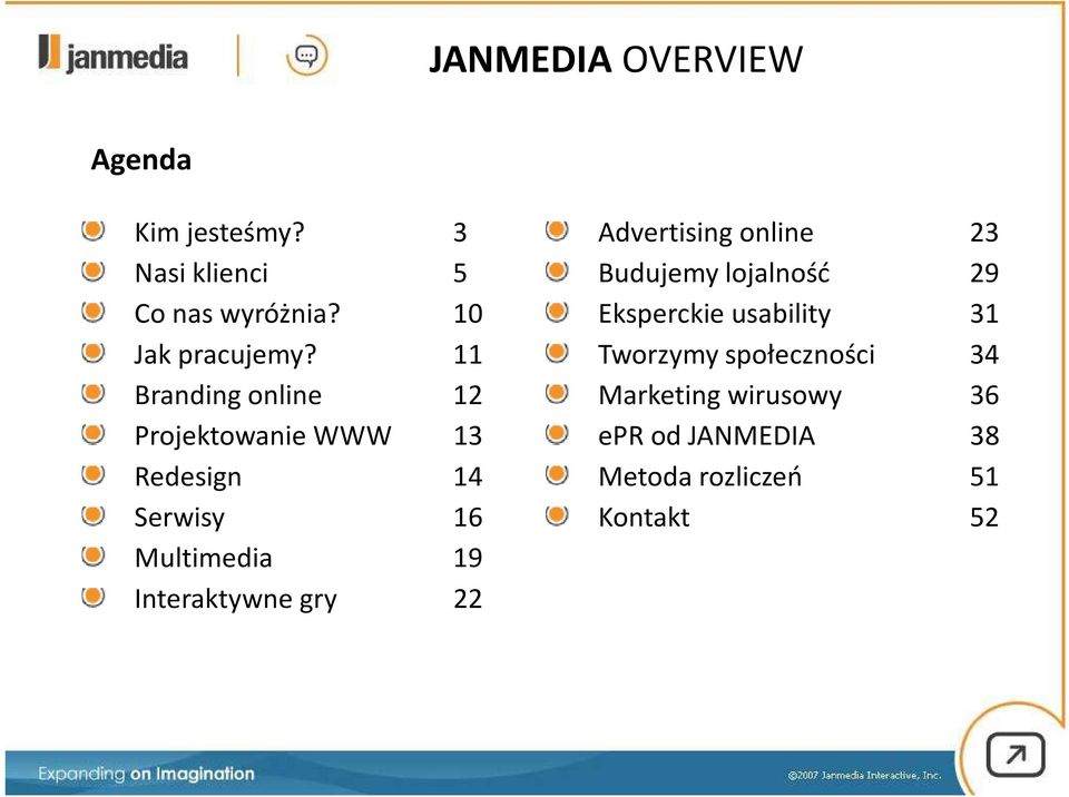 11 Branding online 12 Projektowanie WWW 13 Redesign 14 Serwisy 16 Multimedia 19