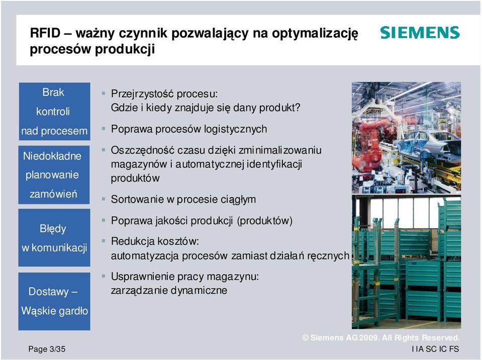 Poprawa procesów logistycznych Oszczędność czasu dzięki zminimalizowaniu magazynów i automatycznej identyfikacji produktów Sortowanie w