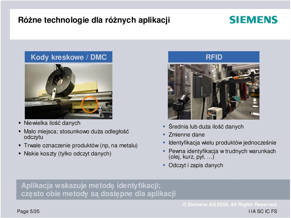 ilość danych Zmienne dane Identyfikacja wielu produktów jednocześnie Pewna identyfikacja w trudnych warunkach (olej,