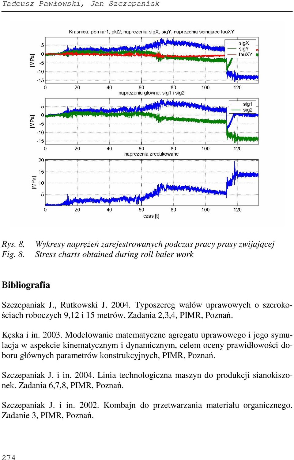 Modelowanie matematyczne agregatu uprawowego i jego symulacja w aspekcie kinematycznym i dynamicznym, celem oceny prawidłowości doboru głównych parametrów konstrukcyjnych, PIMR,