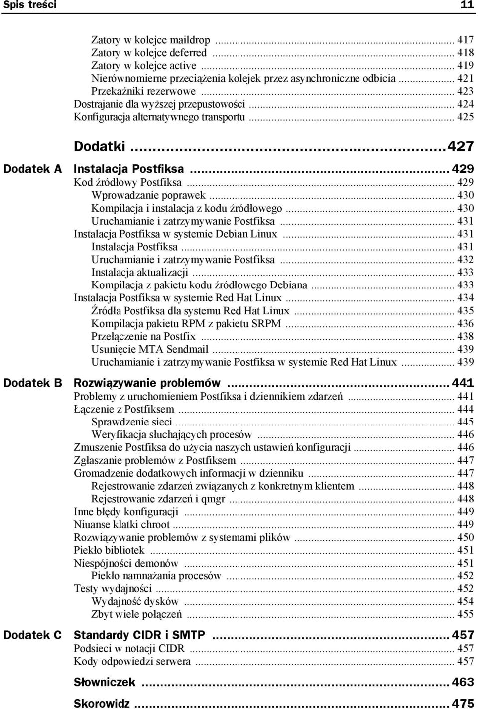 .. 429 Kod źródłowy Postfiksa... 429 Wprowadzanie poprawek... 430 Kompilacja i instalacja z kodu źródłowego... 430 Uruchamianie i zatrzymywanie Postfiksa.