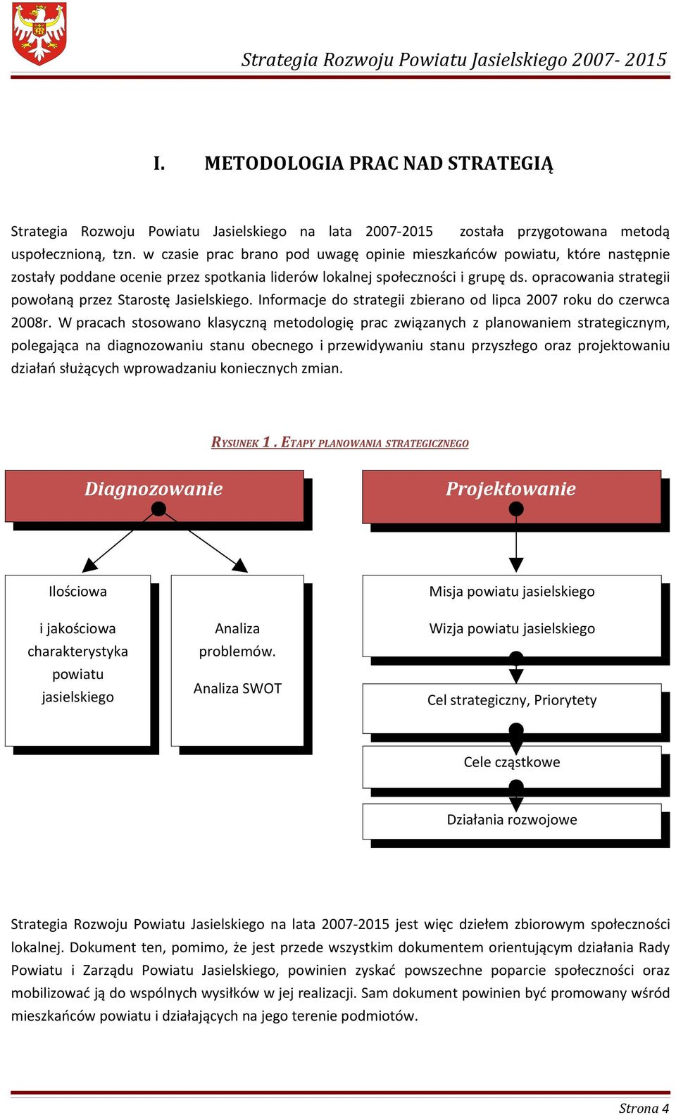opracowania strategii powołaną przez Starostę Jasielskiego. Informacje do strategii zbierano od lipca 2007 roku do czerwca 2008r.