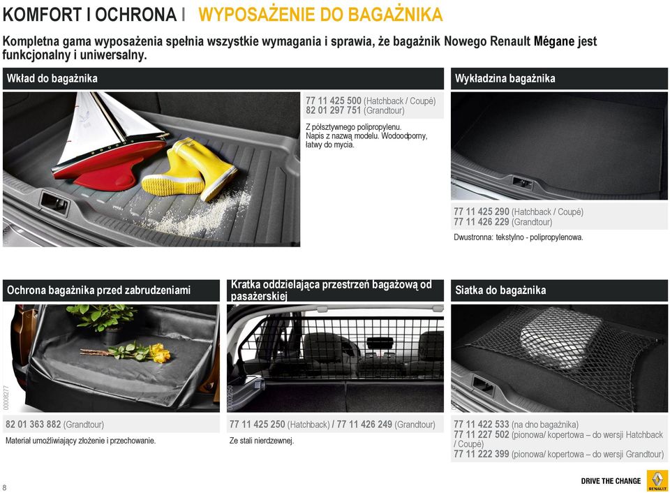 Wodoodporny, łatwy do mycia. 77 11 425 290 (Hatchback / Coupé) 77 11 426 229 (Grandtour) Dwustronna: tekstylno - polipropylenowa.