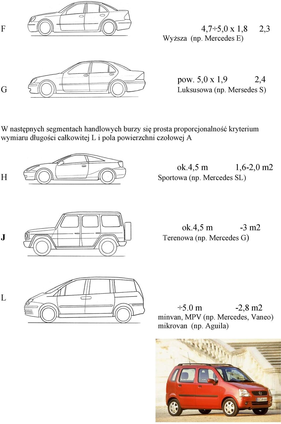 długości całkowitej L i pola powierzchni czołowej A ok.4,5 m H Sportowa (np.