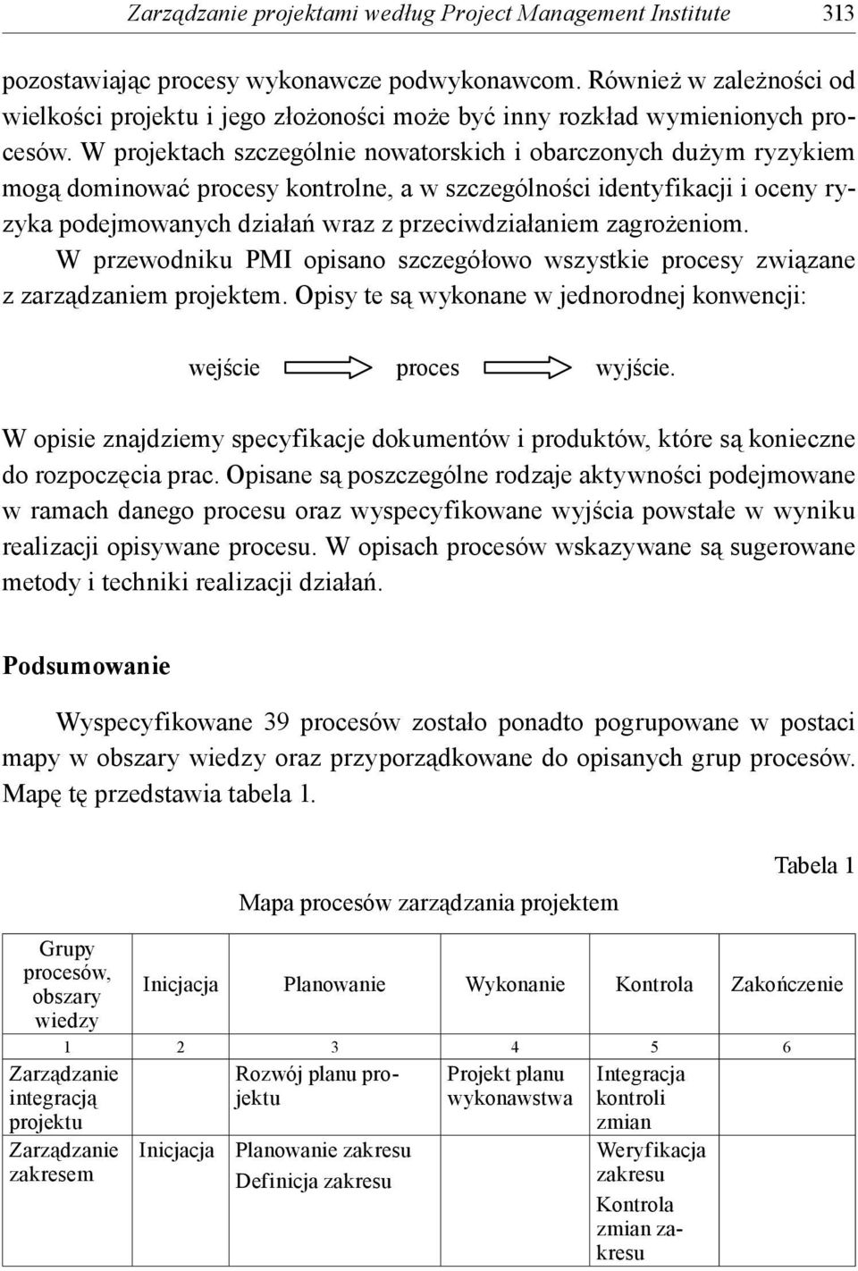 W projektach szczególnie nowatorskich i obarczonych dużym ryzykiem mogą dominować procesy kontrolne, a w szczególności identyfikacji i oceny ryzyka podejmowanych działań wraz z przeciwdziałaniem