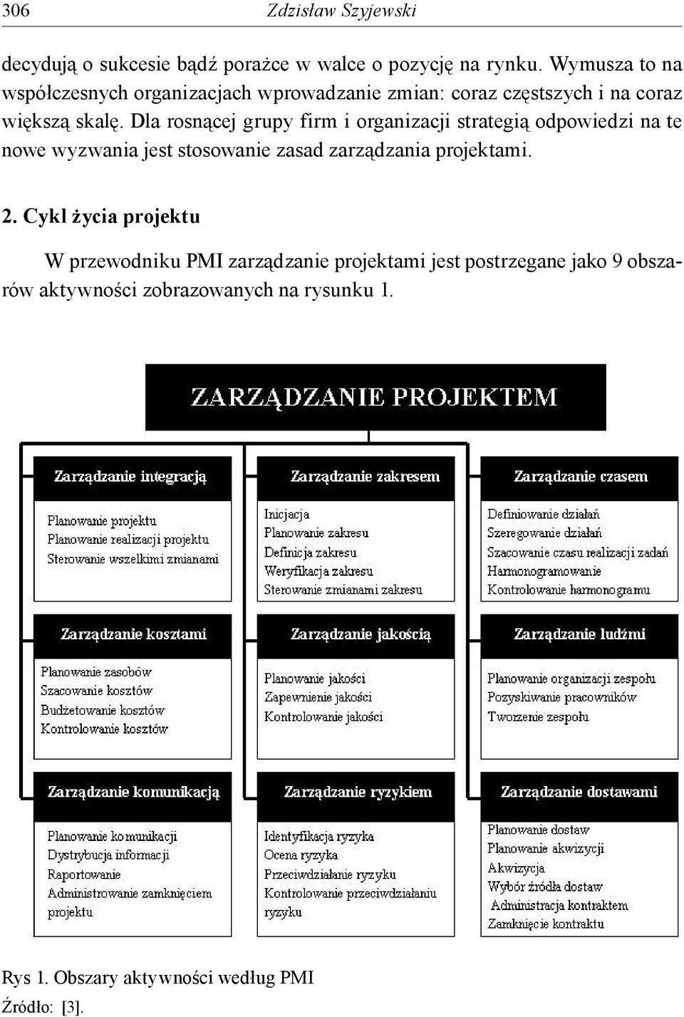 Dla rosnącej grupy firm i organizacji strategią odpowiedzi na te nowe wyzwania jest stosowanie zasad zarządzania projektami.