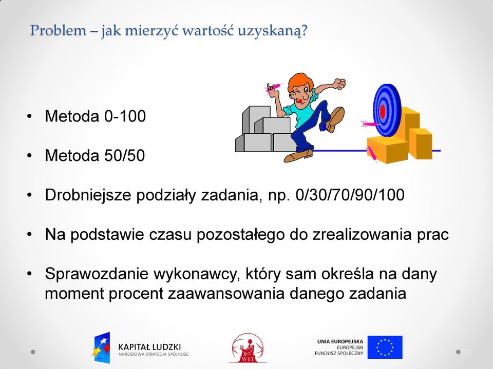 0/30/70/90/100 Na podstawie czasu pozostałego do zrealizowania