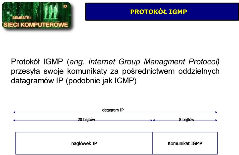 komunikaty za pośrednictwem oddzielnych datagramów IP