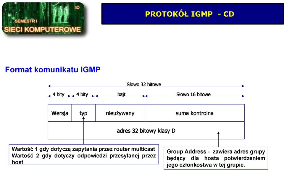 zapytania przez router multicast Wartość 2 gdy dotyczy odpowiedzi przesyłanej przez host