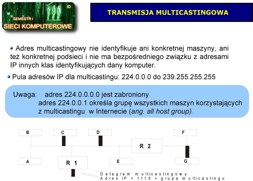 255.255 Uwaga: adres 224.0.0.0.0 jest zabroniony adres 224.0.0.1 określa grupę wszystkich maszyn korzystających z multicastingu w Internecie (ang.