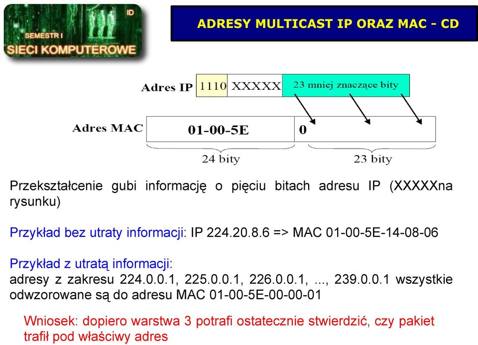 6 => MAC 01-00-5E-14-08-06 Przykład z utratą informacji: adresy z zakresu 224.0.0.1, 225.0.0.1, 226.0.0.1,..., 239.