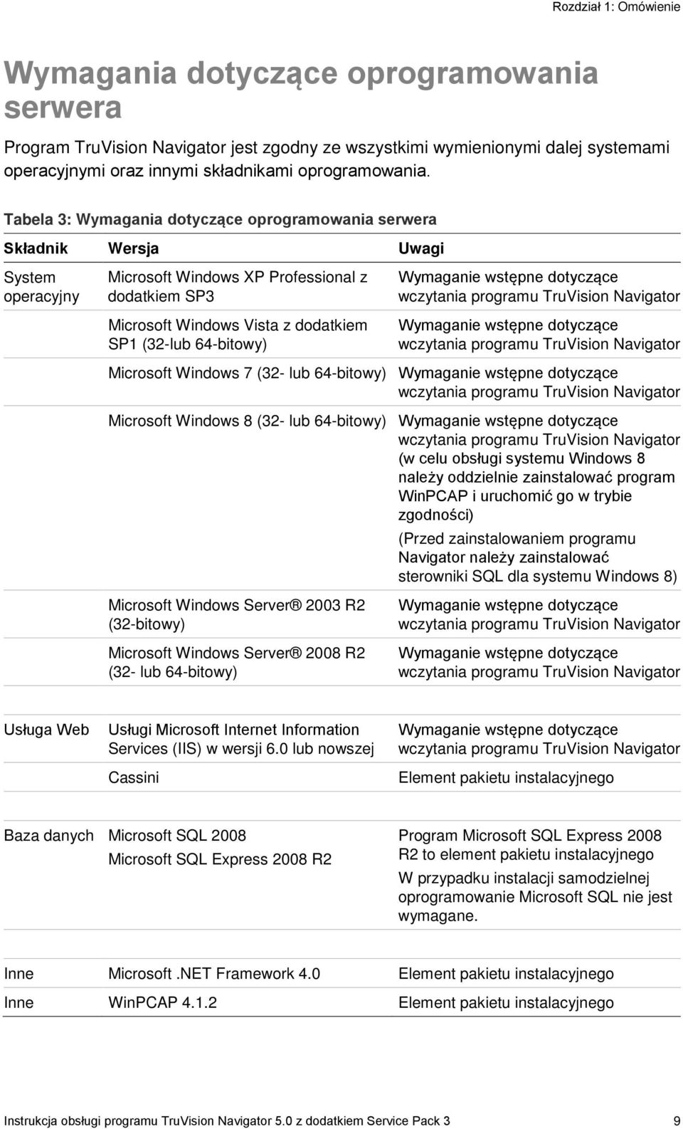 64-bitowy) Wymaganie wstępne dotyczące wczytania programu TruVision Navigator Wymaganie wstępne dotyczące wczytania programu TruVision Navigator Microsoft Windows 7 (32- lub 64-bitowy) Wymaganie