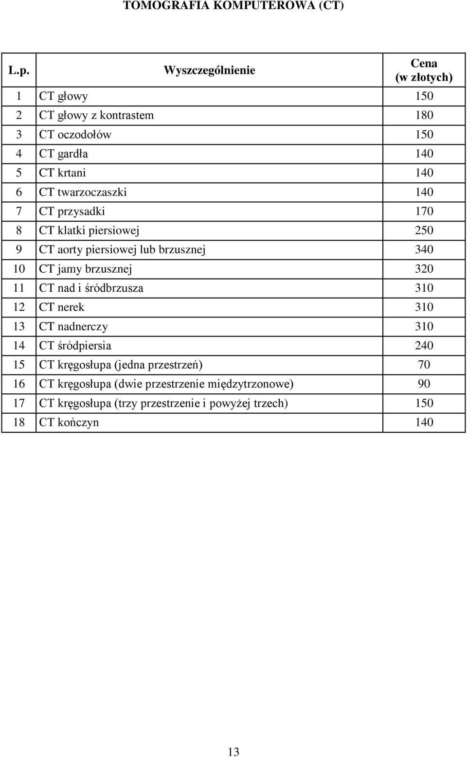 brzusznej 320 11 CT nad i śródbrzusza 310 12 CT nerek 310 13 CT nadnerczy 310 14 CT śródpiersia 240 15 CT kręgosłupa (jedna