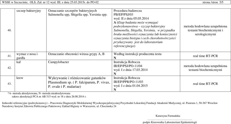 przekazywany jest do laboratorium referencyjnego) testami biochemicznymi i serologicznymi 41. 42. 43.