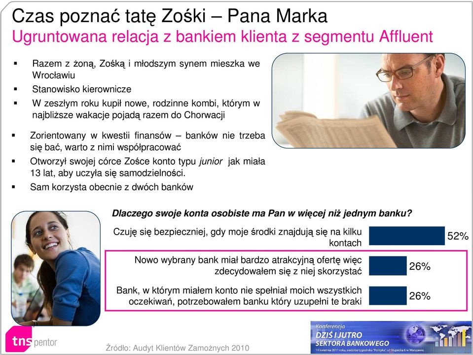 junior jak miała 13 lat, aby uczyła się samodzielności. Sam korzysta obecnie z dwóch banków Dlaczego swoje konta osobiste ma Pan w więcej niż jednym banku?