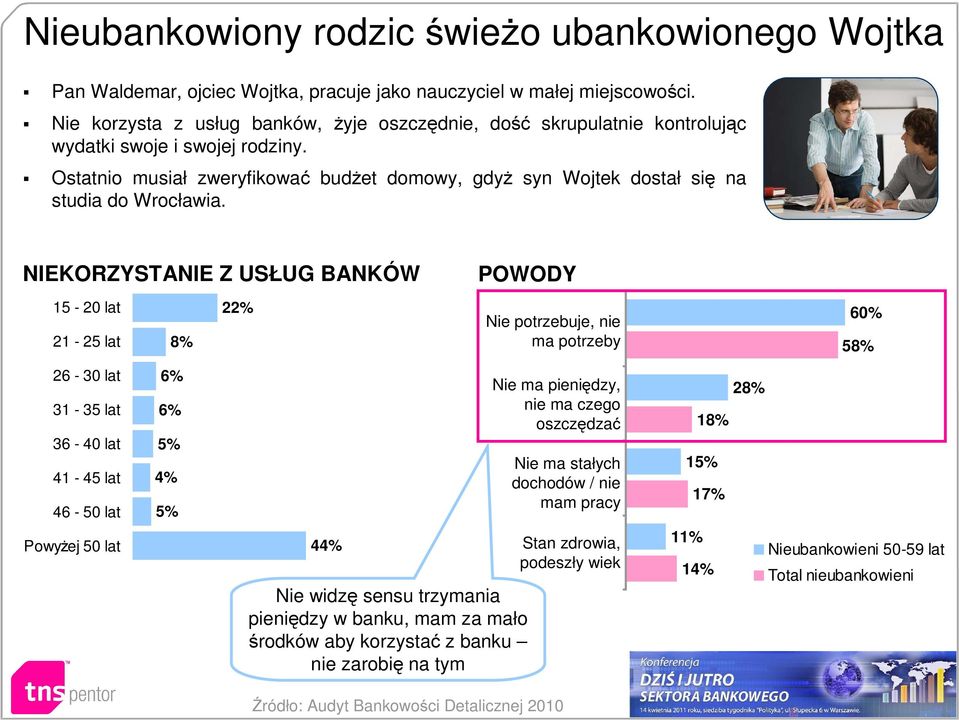 Ostatnio musiał zweryfikować budżet domowy, gdyż syn Wojtek dostał się na studia do Wrocławia.