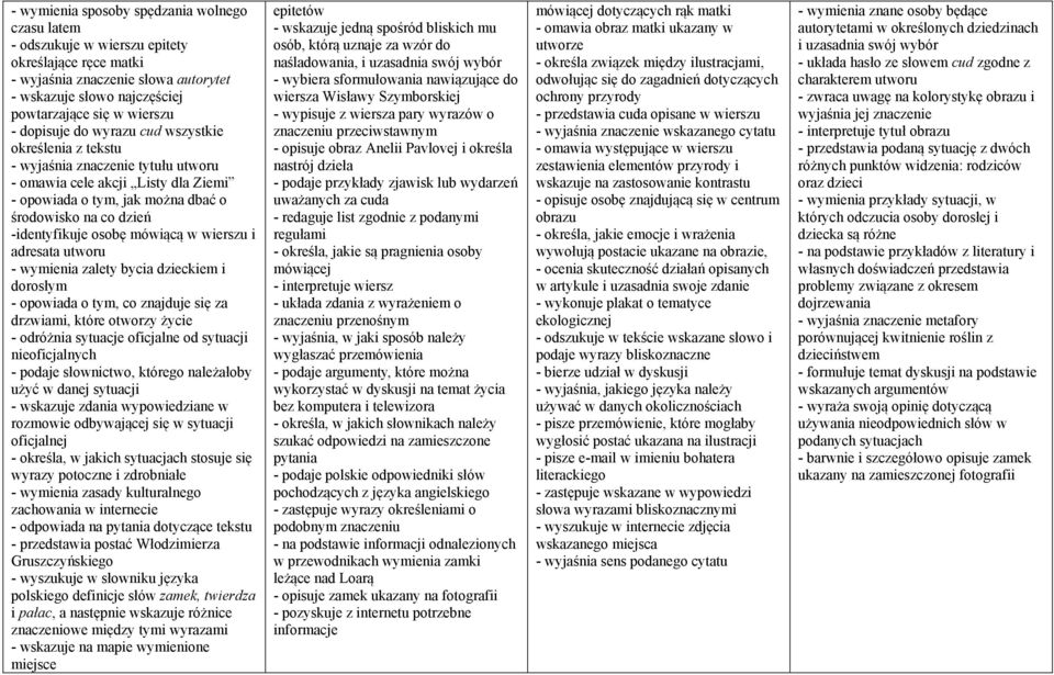 osobę mówiącą w wierszu i adresata utworu - wymienia zalety bycia dzieckiem i dorosłym - opowiada o tym, co znajduje się za drzwiami, które otworzy życie - odróżnia sytuacje oficjalne od sytuacji