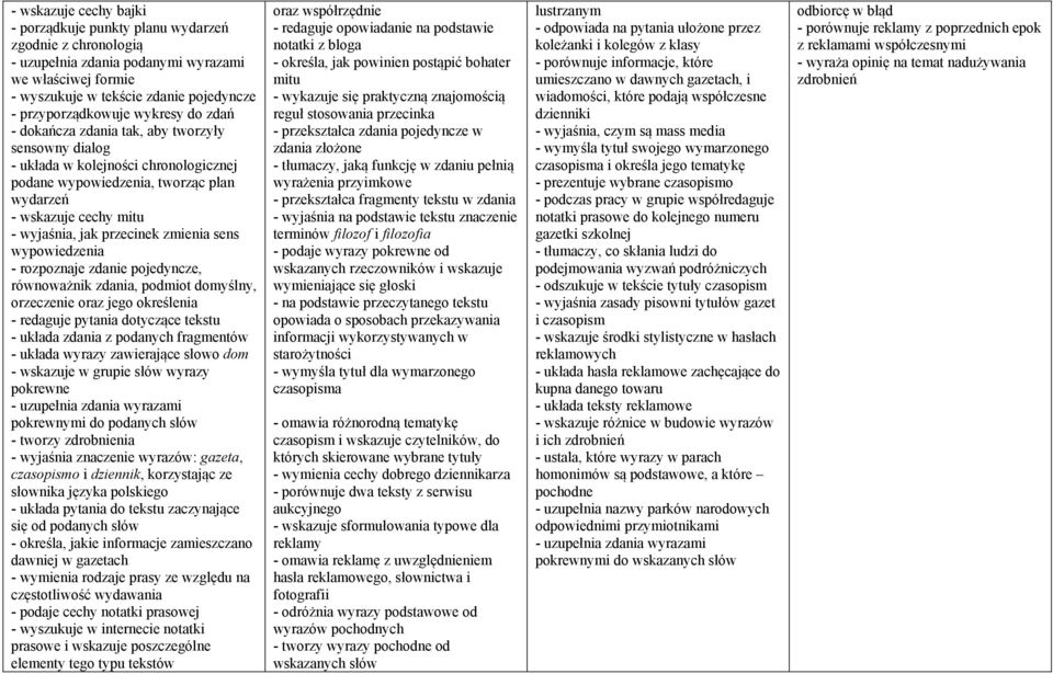 zmienia sens wypowiedzenia - rozpoznaje zdanie pojedyncze, równoważnik zdania, podmiot domyślny, orzeczenie oraz jego określenia - redaguje pytania dotyczące tekstu - układa zdania z podanych