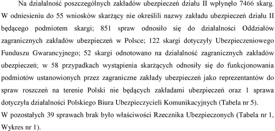 w Polsce; 122 skargi dotyczyły Ubezpieczeniowego Funduszu Gwarancyjnego; 52 skargi odnotowano na działalność zagranicznych zakładów ubezpieczeń; w 58 przypadkach wystąpienia skarżących odnosiły się