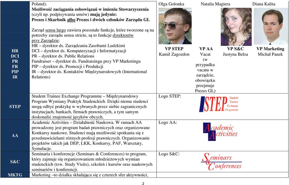 funkcje dyrektorów przy Zarządzie: HR dyrektor ds. Zarządzania Zasobami Ludzkimi DCI dyrektor ds. Komputeryzacji i Informatyzacji PR dyrektor ds. Public Relations Fundraiser dyrektor ds.
