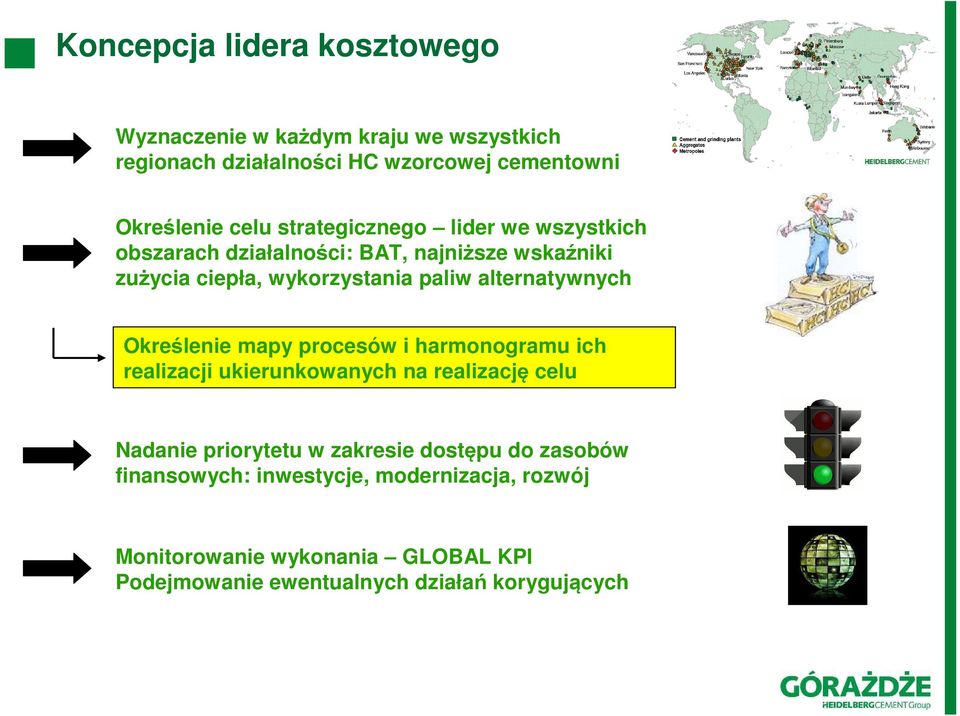 alternatywnych Określenie mapy procesów i harmonogramu ich realizacji ukierunkowanych na realizację celu Nadanie priorytetu w