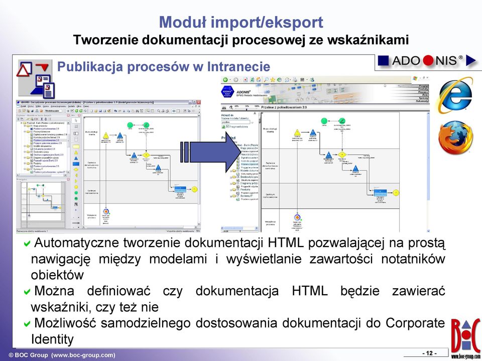 modelami i wyświetlanie zawartości notatników obiektów Można definiować czy dokumentacja HTML