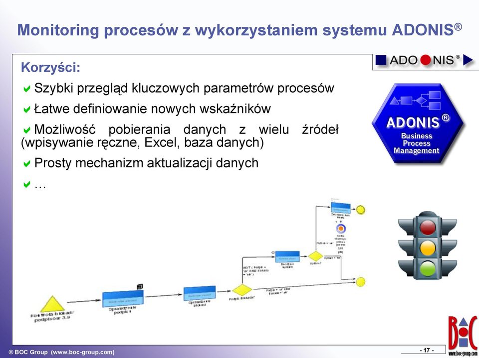 nowych wskaźników Możliwość pobierania danych z wielu źródeł