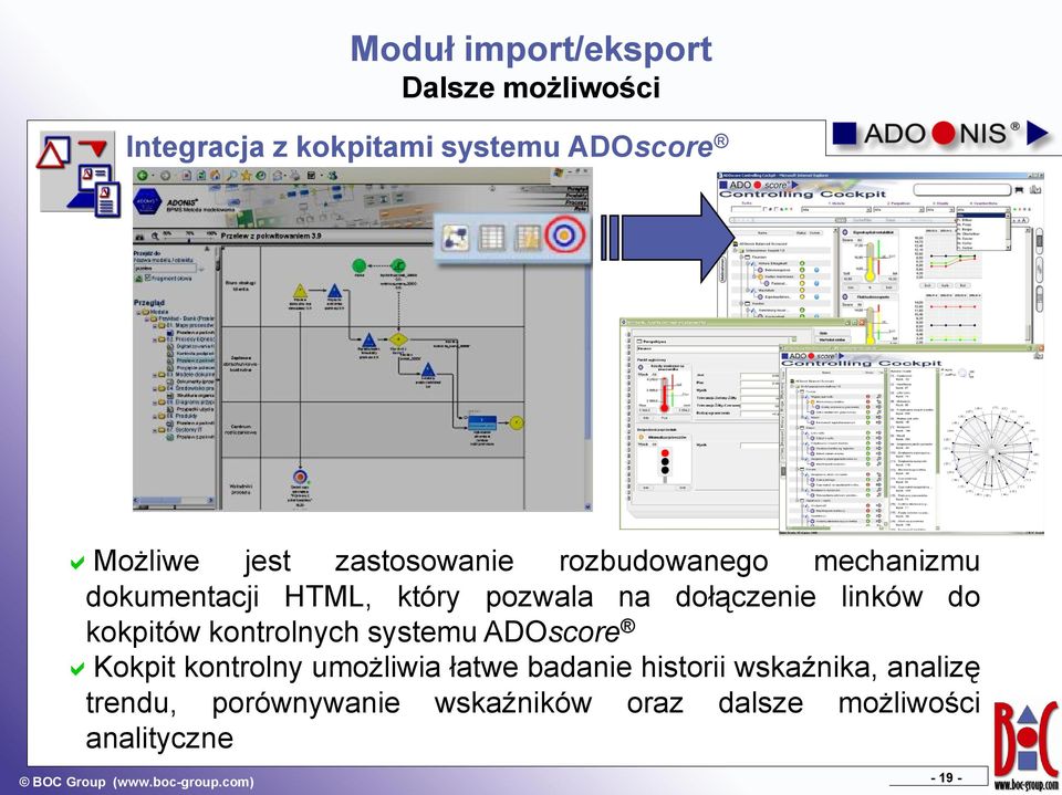 do kokpitów kontrolnych systemu ADOscore Kokpit kontrolny umożliwia łatwe badanie historii