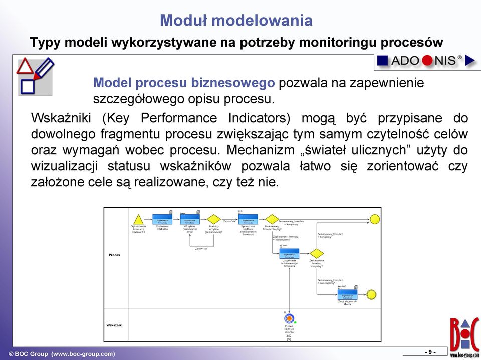 Wskaźniki (Key Performance Indicators) mogą być przypisane do dowolnego fragmentu procesu zwiększając tym samym