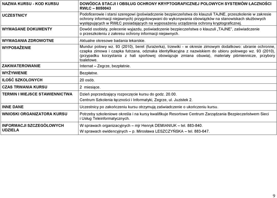 kryptograficznej. Dowód osobisty, polecenie wyjazdu, poświadczenie bezpieczeństwa o klauzuli TAJNE, zaświadczenie o przeszkoleniu z zakresu ochrony informacji niejawnych.