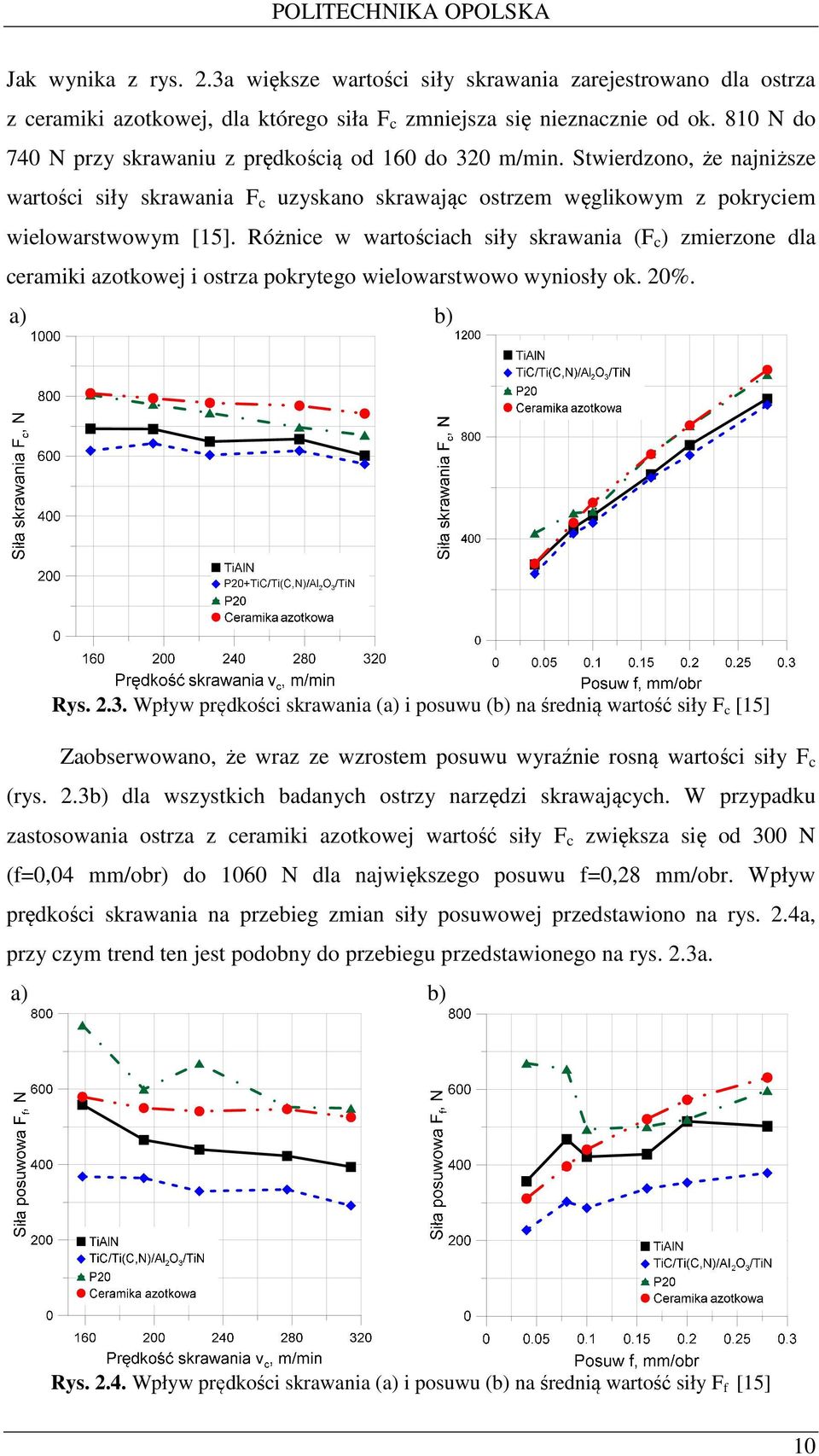 Różnice w wartościach siły skrawania (F c ) zmierzone dla ceramiki azotkowej i ostrza pokrytego wielowarstwowo wyniosły ok. 20%. a) b) Rys. 2.3.