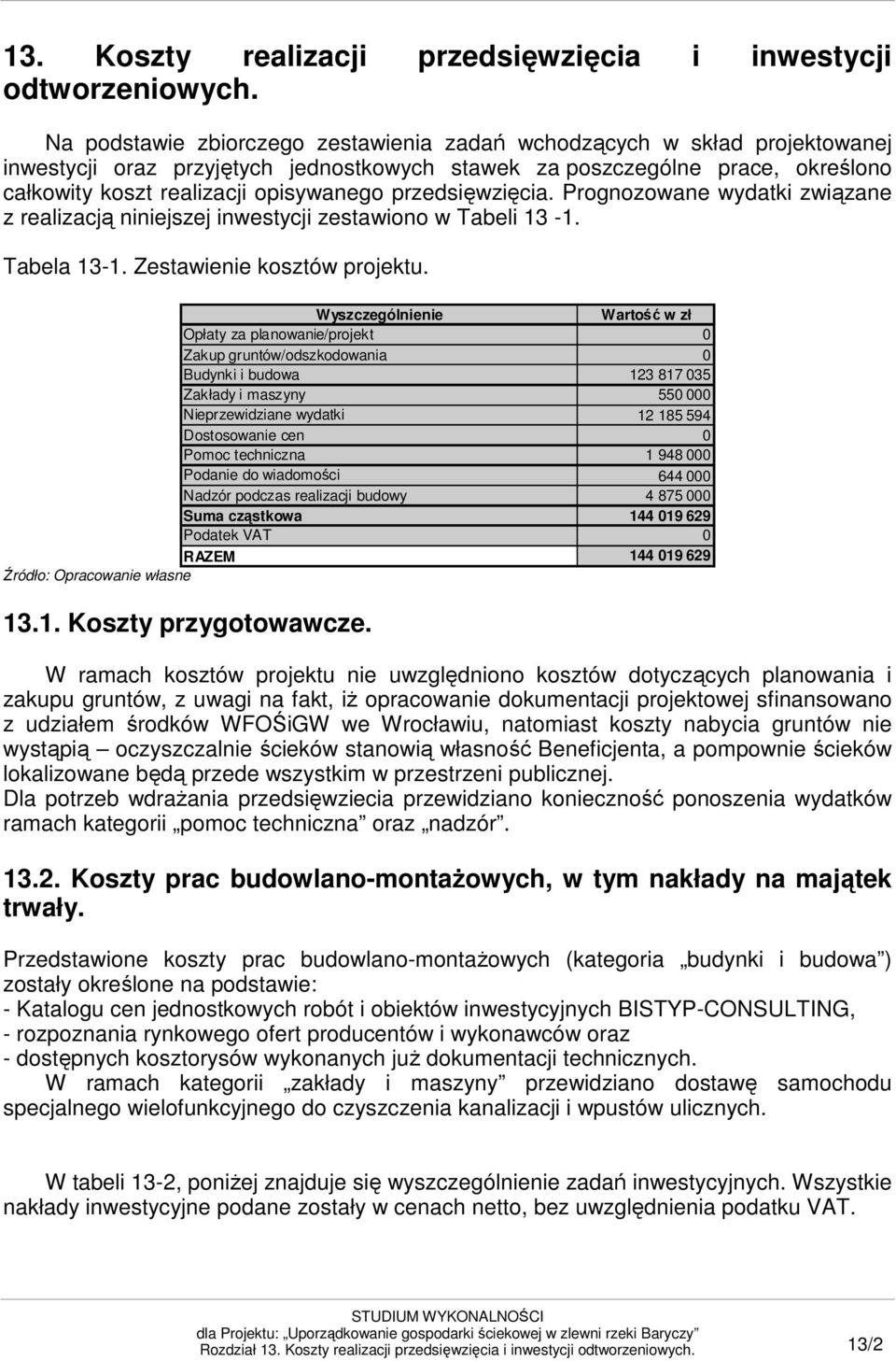 przedsięwzięcia. Prognozowane wydatki związane z realizacją niniejszej inwestycji zestawiono w Tabeli 13-1. Tabela 13-1. Zestawienie kosztów projektu.