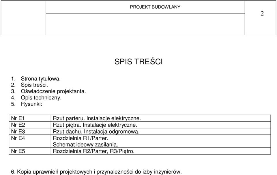 Instalacje elektryczne. Rzut dachu. Instalacja odgromowa. Rozdzielnia R1/Parter.