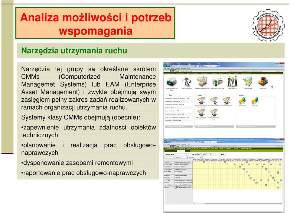 realizowanych w ramach organizacji utrzymania ruchu.