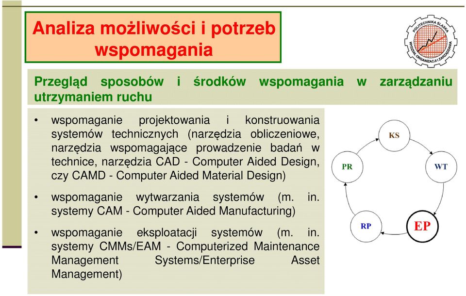 Computer Aided Design, czy CAMD - Computer Aided Material Design) wspomaganie wytwarzania systemów (m. in.