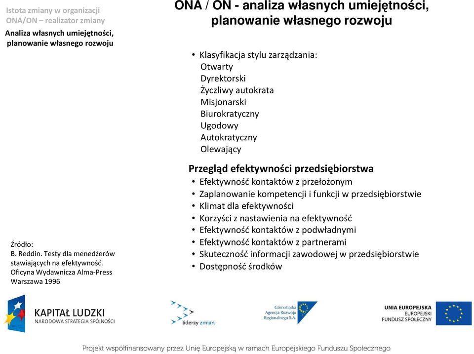 autokrata Misjonarski Biurokratyczny Ugodowy Autokratyczny Olewający Przegląd efektywności przedsiębiorstwa Efektywność kontaktów z przełożonym Zaplanowanie kompetencji i