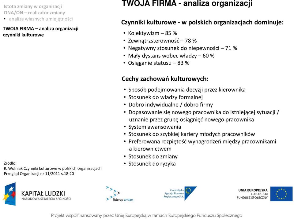 władzy 60 % Osiąganie statusu 83 % Cechy zachowań kulturowych: Sposób podejmowania decyzji przez kierownika Stosunek do władzy formalnej Dobro indywidualne / dobro firmy Dopasowanie się nowego