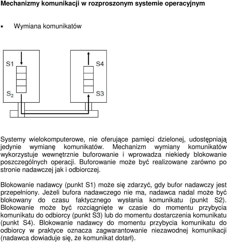 Buforowanie może być realizowane zarówno po stronie nadawczej jak i odbiorczej. Blokowanie nadawcy (punkt S1) może się zdarzyć, gdy bufor nadawczy jest przepełniony.