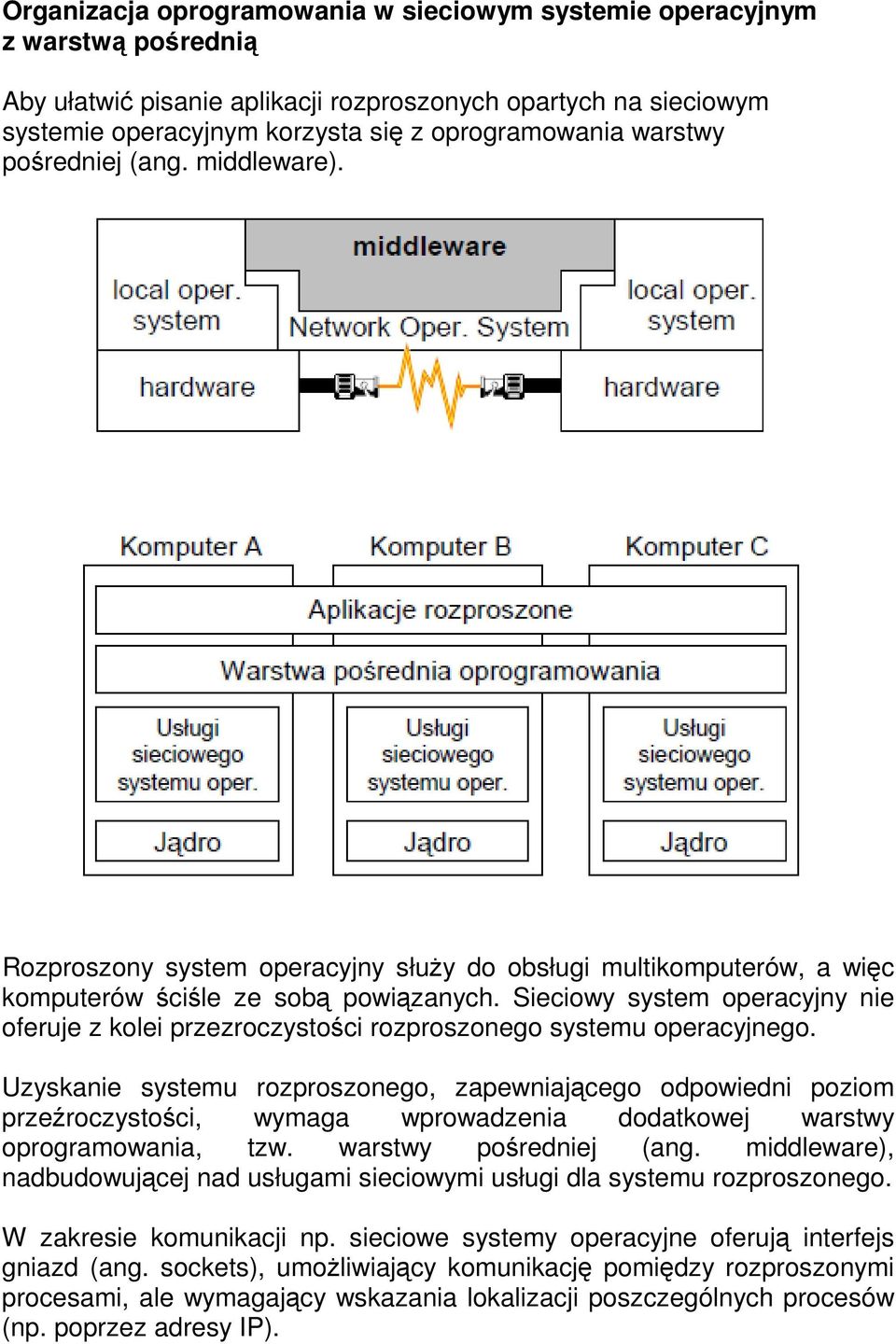 Sieciowy system operacyjny nie oferuje z kolei przezroczystości rozproszonego systemu operacyjnego.