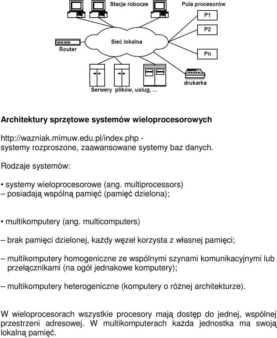 multicomputers) brak pamięci dzielonej, każdy węzeł korzysta z własnej pamięci; multikomputery homogeniczne ze wspólnymi szynami komunikacyjnymi lub przełącznikami (na ogół