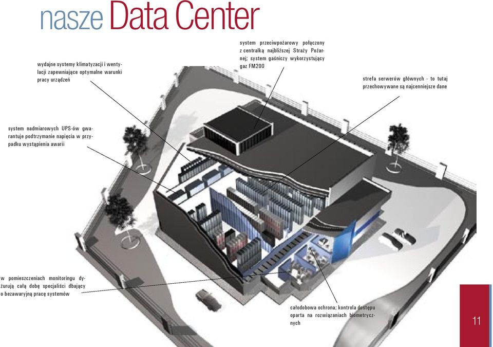 najcenniejsze dane system nadmiarowych UPS-ów gwarantuje podtrzymanie napięcia w przypadku wystąpienia awarii w pomieszczeniach monitoringu